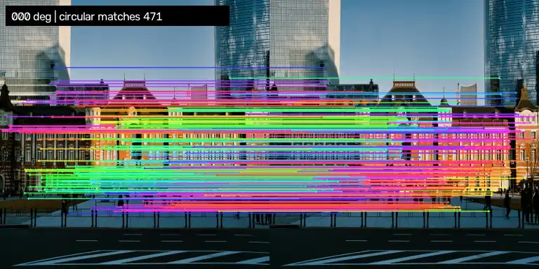 Rotating matching animation Rotating matching animation
